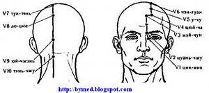 Массаж от мочекаменной болезни
