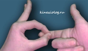 Тест Омура Тест Омура